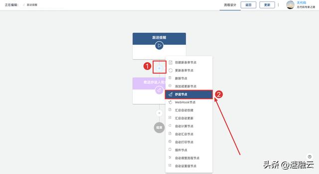 crm處理客戶流程，crm運(yùn)營(yíng)方案？