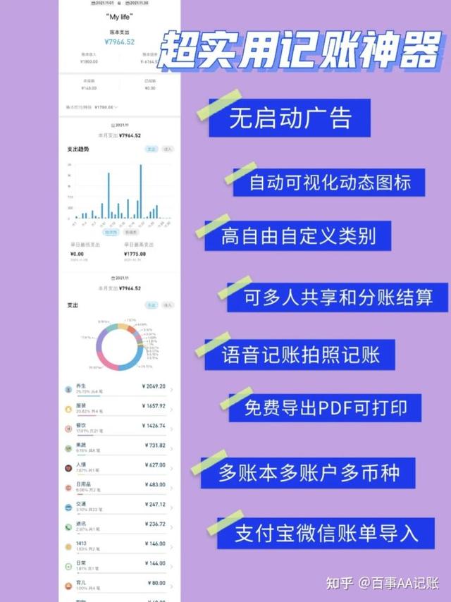 微信記賬小程序哪個比較好用，微信記賬小程序哪個比較好記？