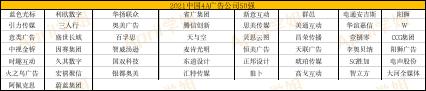 網(wǎng)絡(luò)與新媒體專業(yè)就業(yè)方向及前景怎么樣，網(wǎng)絡(luò)與新媒體專業(yè)就業(yè)方向和前景？
