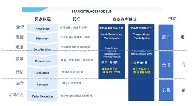 翡翠商家排名，哪些電商平臺(tái)賣翡翠玉最好？