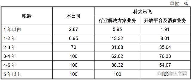 兼職英語翻譯招聘信息，兼職英語翻譯招聘說法？