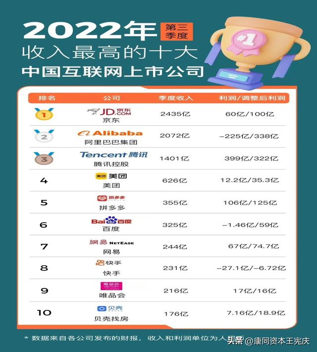 做電商拼多多能賺到錢嗎，做拼多多電商賺錢嗎？