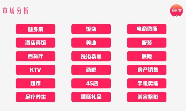 活動優(yōu)惠文案廣告，優(yōu)惠活動推廣文案APP？