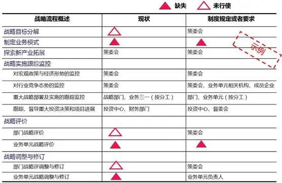評論優(yōu)化師（ios評論優(yōu)化）