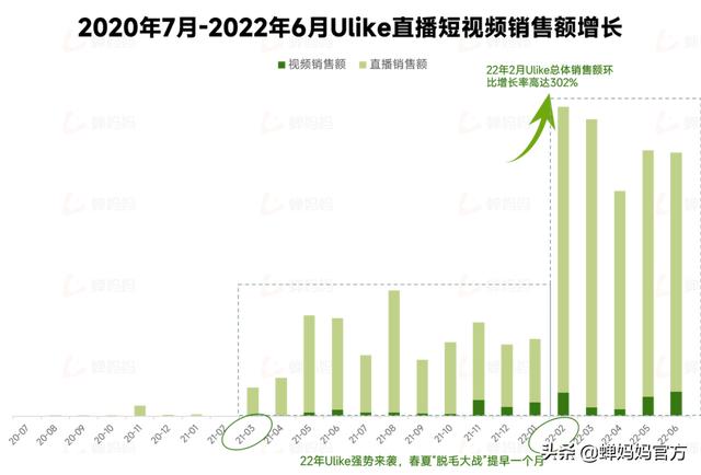 抖音什么時候火的（抖音什么時候火的歌）