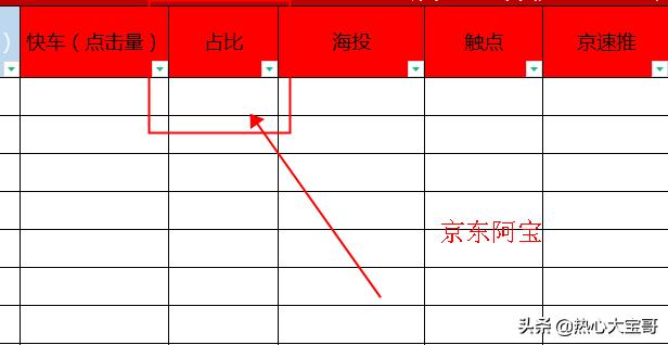 688商家工作臺(tái)，京東商家入駐入口？"