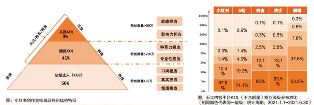 小紅書筆記如何置頂評論（小紅書里怎么置頂評論）