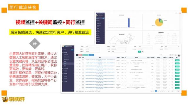 營(yíng)銷推廣軟件有哪些公司，營(yíng)銷推廣軟件有哪些軟件？