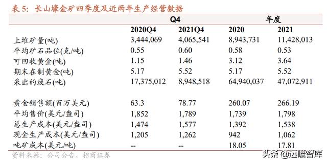 香港炒黃金平臺(tái)排行榜（香港炒黃金十大平臺(tái)哪個(gè)平臺(tái)好）