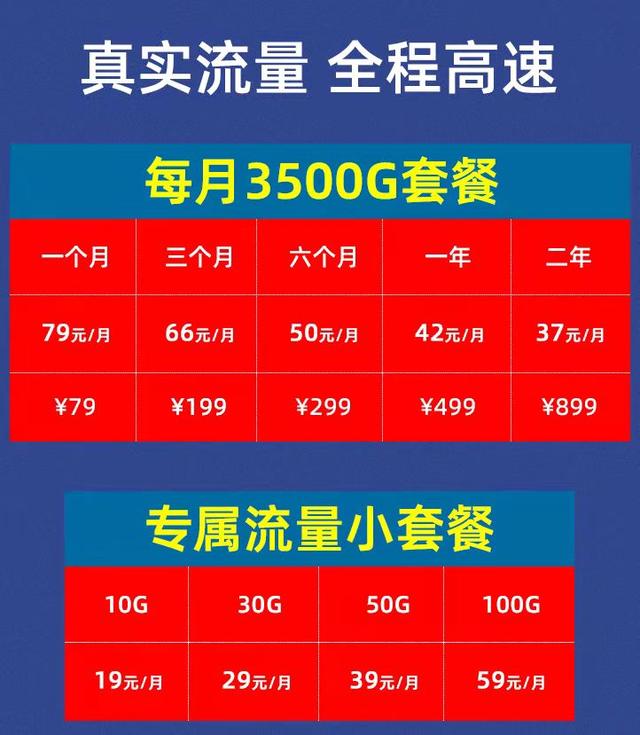 免費移動wifi是真的嗎，wifi是無限制流量嗎？