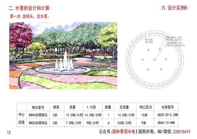 水的流量怎么計(jì)算(噸小時(shí))，每小時(shí)水流量怎么計(jì)算？