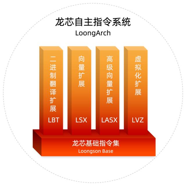 i57500參數(shù)怎么樣（i57500 cpu參數(shù)）