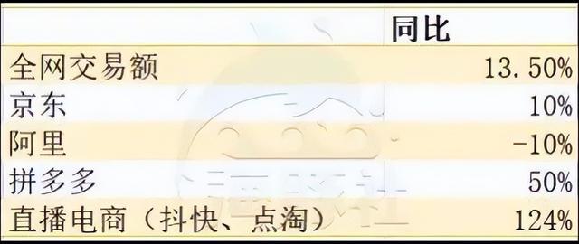 為什么李佳琦最近不直播？李佳琦直播間最近怎么了