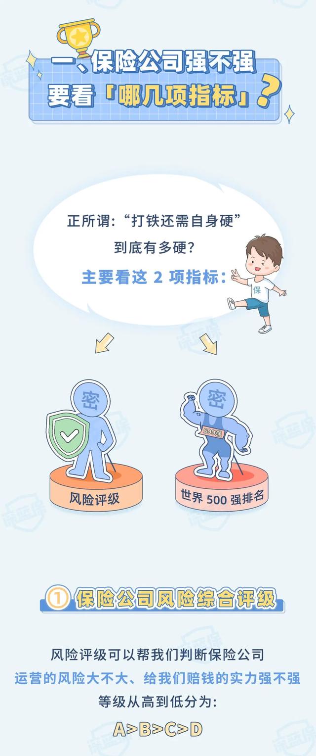 保險公司排名前十名是哪幾家（中國保險公司排名前十名）