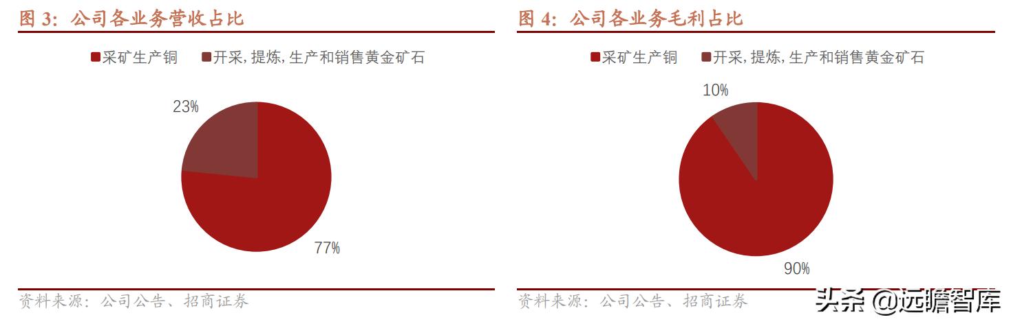 香港炒黃金平臺(tái)排行榜（香港炒黃金十大平臺(tái)哪個(gè)平臺(tái)好）
