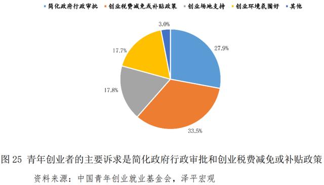 青年創(chuàng)業(yè)中國強作文，青年強中國強作文？