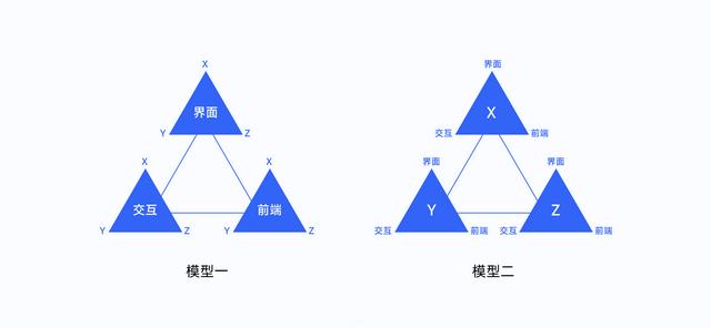 抖音怎么把已發(fā)布的作品隱藏，怎么隱藏抖音已發(fā)布的作品？