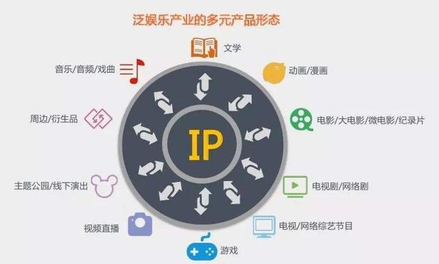 臺球廳賺錢為什么做的人少呢呢（臺球廳到底掙不掙錢）
