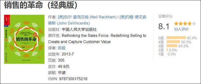 銷售書籍排行榜前十名下載（銷售書籍排行榜前十名的書）