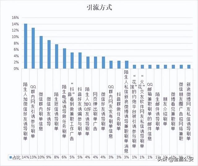 抖音上全民任務(wù)賺錢是真的嗎,是什么版抖音，抖音上全民任務(wù)賺錢是真的嗎_？