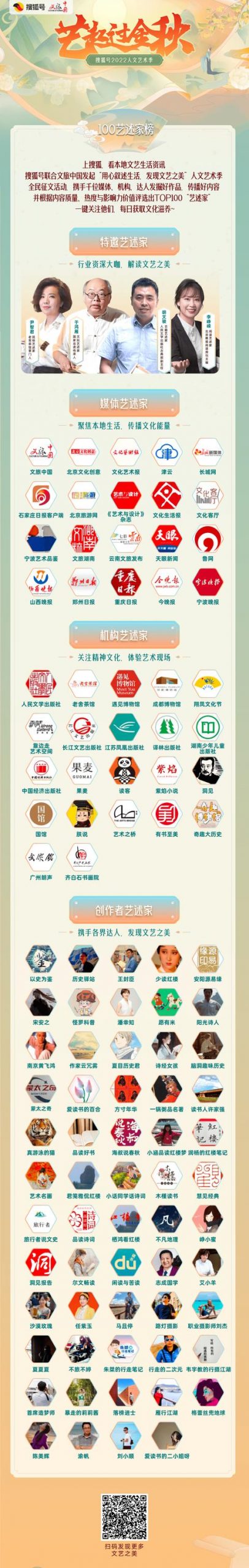 搜狐自媒體公眾平臺注冊，搜狐自媒體賬號？