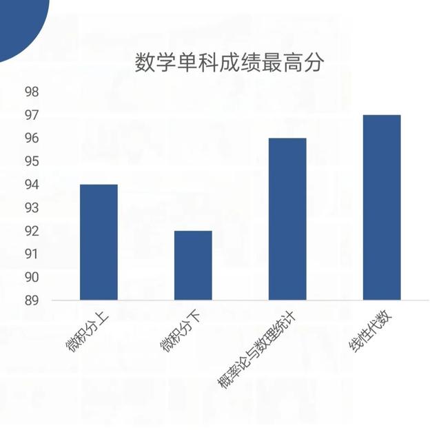 國家級(jí)大學(xué)生創(chuàng)新創(chuàng)業(yè)訓(xùn)練計(jì)劃項(xiàng)目2018年，國家級(jí)大學(xué)生創(chuàng)新創(chuàng)業(yè)訓(xùn)練計(jì)劃項(xiàng)目包括？