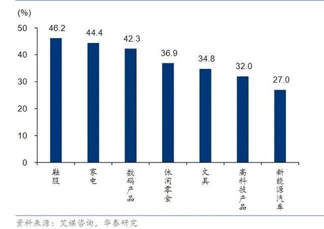 抖音基本都是賺不到錢的人，抖音基本都是賺不到錢的人嗎？