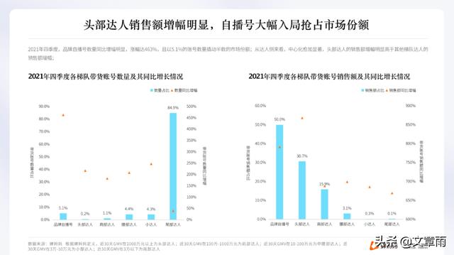 抖音直播賺錢的人大概一小時(shí)賺多少（抖音開直播賺什么錢）