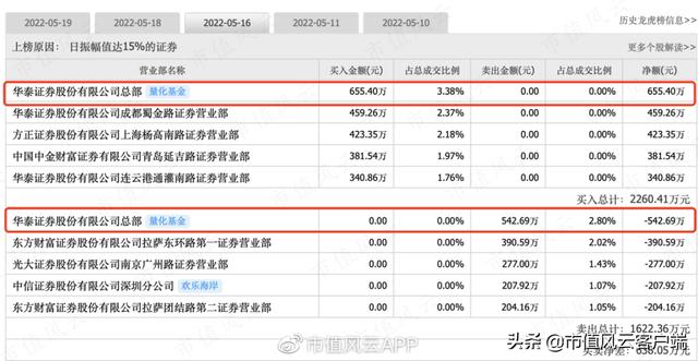 拼多多返利軟件哪個(gè)最好 知乎，拼多多返利軟件哪個(gè)最好用？