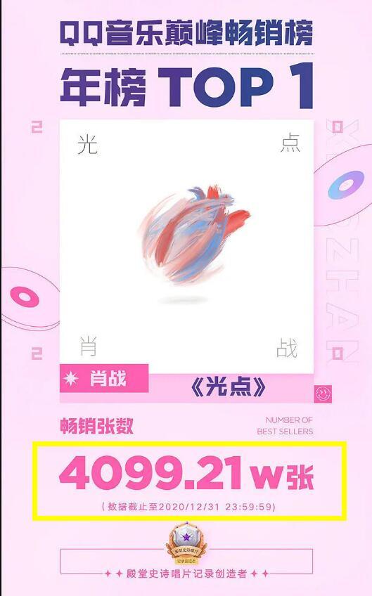 肖戰(zhàn)事件是什么時間（肖戰(zhàn)事件始末227是哪一年）