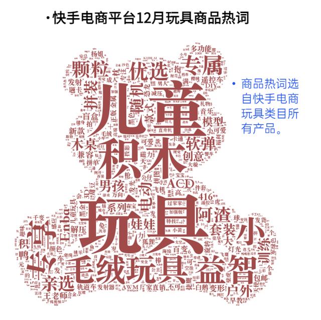 快手禮物價(jià)格表圖片大全2022年8月，快手禮物價(jià)格表圖片大全2022最新？