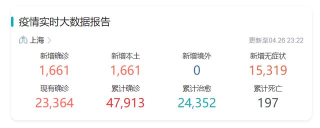 京東快遞能發(fā)上海嗎現(xiàn)在有疫情嗎，京東快遞寄上海？