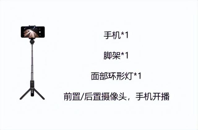 直播間場(chǎng)控文案（直播場(chǎng)控的話術(shù)）