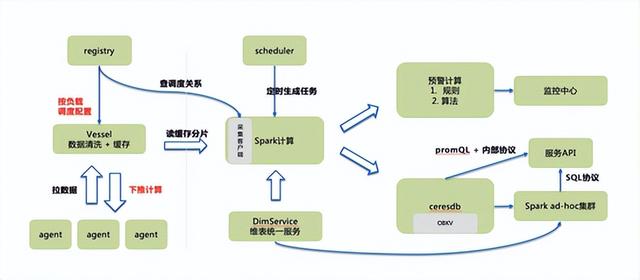 螞蟻平臺是做什么的公司（螞蟻平臺是做什么的軟件）