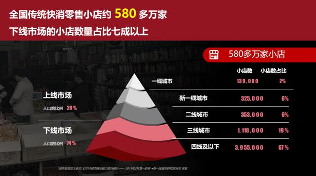 有沒有0元創(chuàng)業(yè)項目，如何零元創(chuàng)業(yè)項目