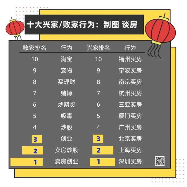 賣房搞笑段子廣告語(yǔ)（賣房子發(fā)抖音的句子）