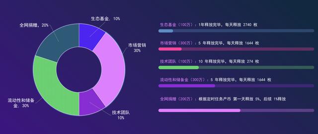 網(wǎng)聯(lián)嘉合法嗎（網(wǎng)聯(lián)嘉是個(gè)什么平臺(tái)）