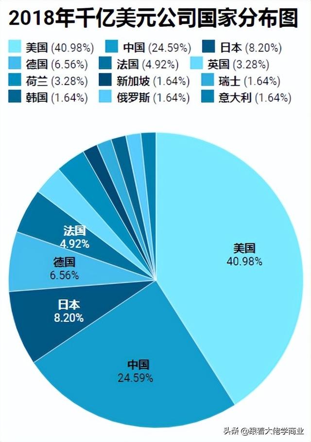 000美元等于多少人民幣（1000美元等于多少人民幣元最新）"
