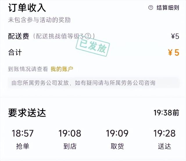 眾包兼職哪個好，眾包平臺哪個最掙錢兼職的？