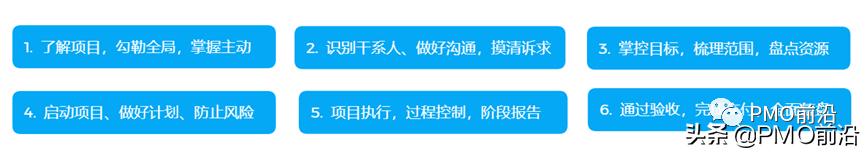 項(xiàng)目前期工作6個步驟是什么樣的，項(xiàng)目前期工作包括哪些環(huán)節(jié)？