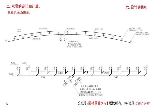 水的流量怎么計(jì)算(噸小時(shí))，每小時(shí)水流量怎么計(jì)算？