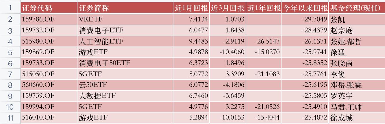 華安媒體互聯(lián)網(wǎng)混合001071最新凈值，華安媒體互聯(lián)網(wǎng)混合001071最新凈值估值？