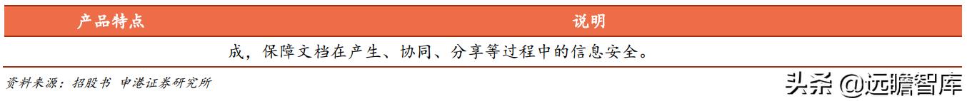 微信里的金山文檔怎么打印出來（手機金山文檔怎么打印出來）
