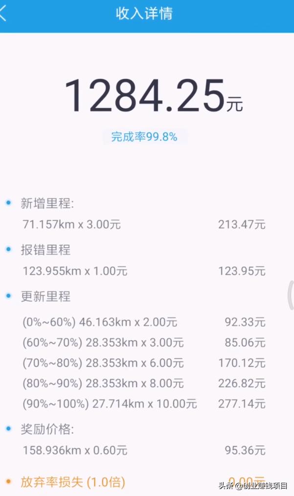 網(wǎng)上兼職賺錢app，網(wǎng)上兼職賺錢app寫小說？
