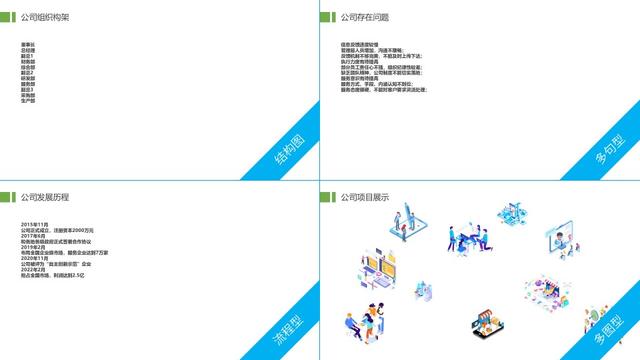 ppt2010項目符號在哪里，PPT中項目符號在哪？