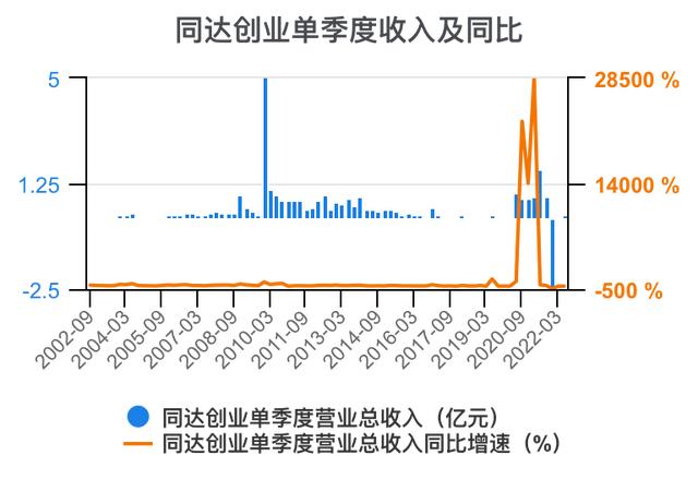 創(chuàng)新創(chuàng)業(yè)財(cái)務(wù)分析怎么寫流動資金賬務(wù)處理，創(chuàng)新創(chuàng)業(yè)財(cái)務(wù)分析怎么寫流動資金賬戶