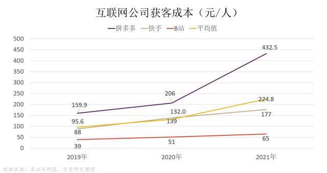 關(guān)于創(chuàng)新的素材2021（創(chuàng)新作文素材2021）