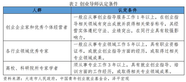 青年創(chuàng)業(yè)中國強作文，青年強中國強作文？