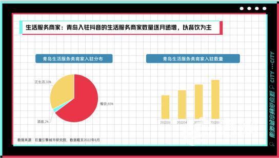 短視頻的文案策劃，生活搞笑短視頻文案？