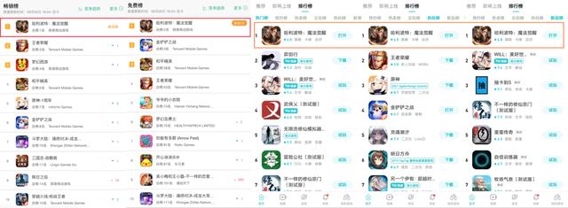 十大良心手游平臺(tái)app折扣（十大良心手游平臺(tái)）